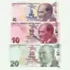Turkey Lira UNC Currency Set - Years 2024