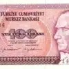 100 Turkish Lira (1970) – Front: Mehmed Akif Ersoy | Back: National Anthem scroll & Ankara citadel